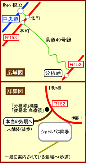 分杭峠への交通図２
